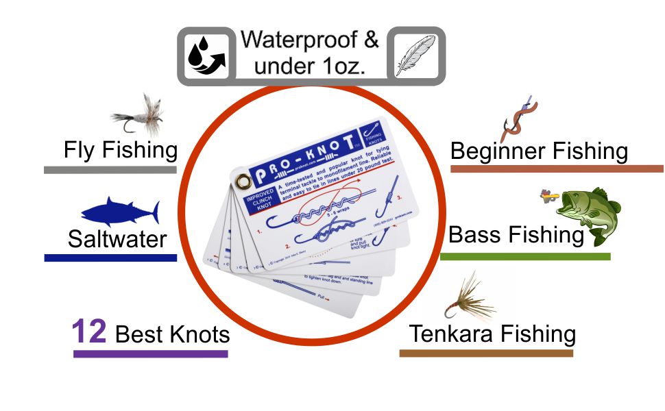 Pro-Knot Fly Fishing Knot Cards - Waterproof Knot Cards With 12